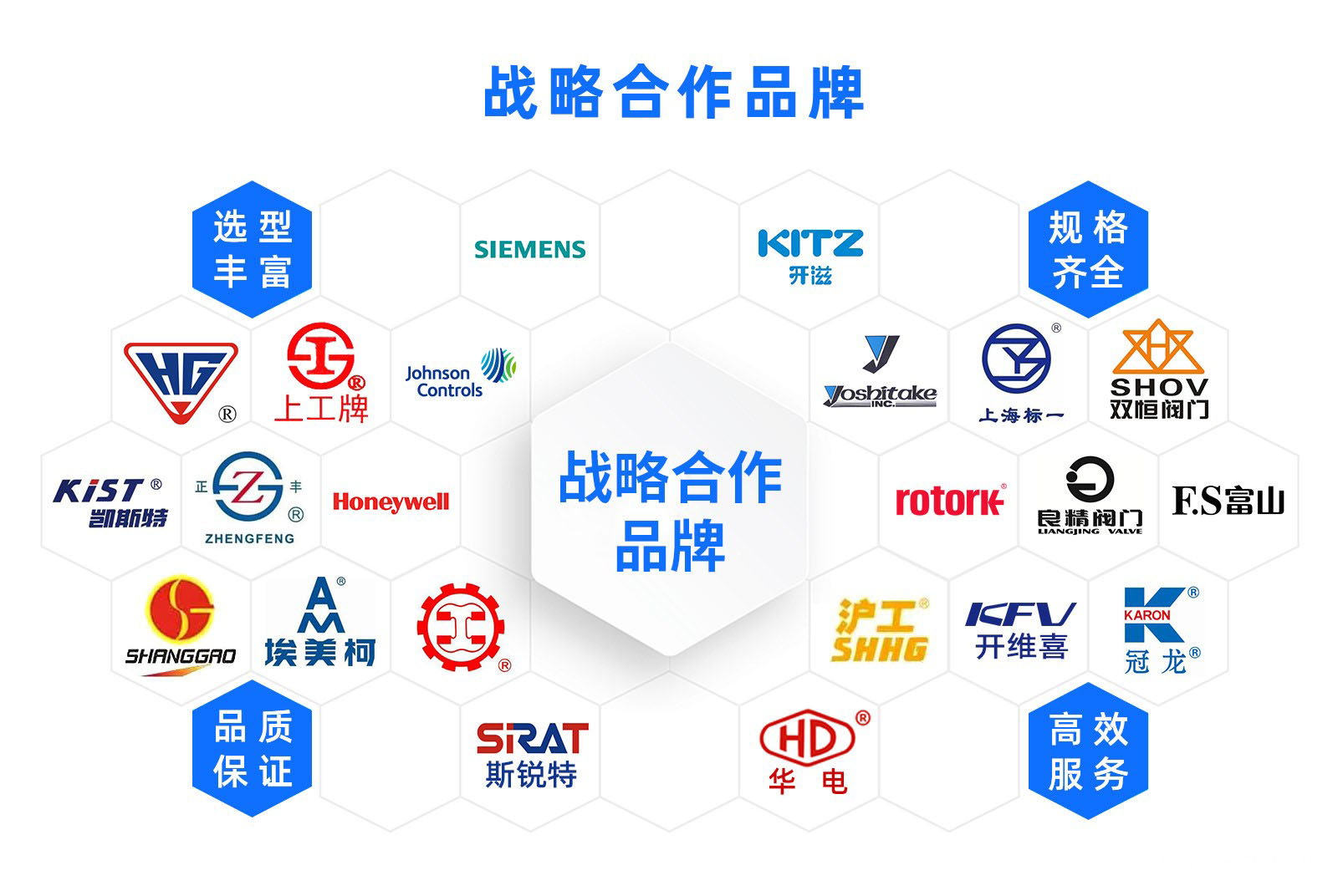 战略合作 -2.jpg